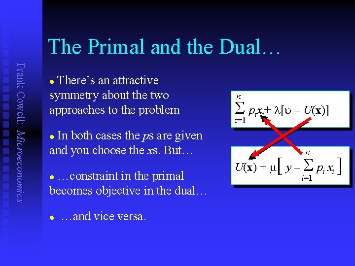 The Primal and the Dual… Frank Cowell: Microeconomics There’s an attractive symmetry about the