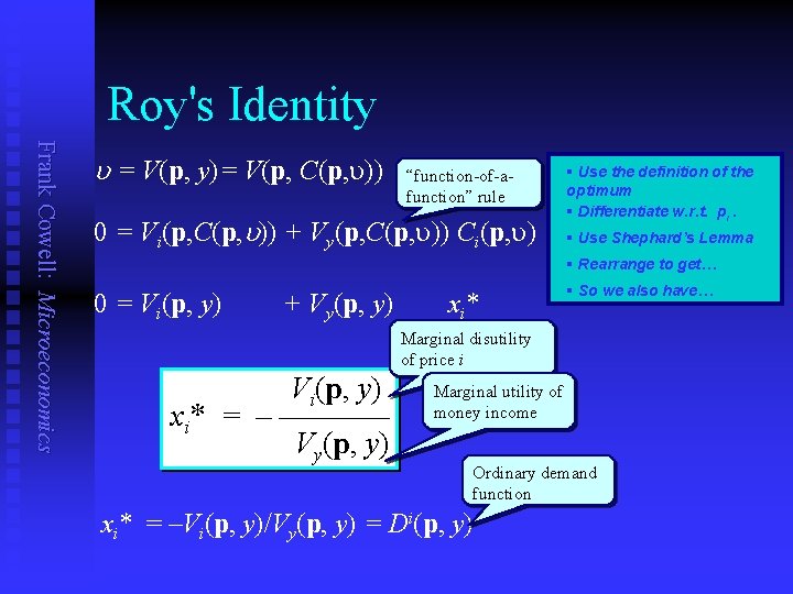 Roy's Identity Frank Cowell: Microeconomics u = V(p, y)= V(p, C(p, u)) “function-of-afunction” rule