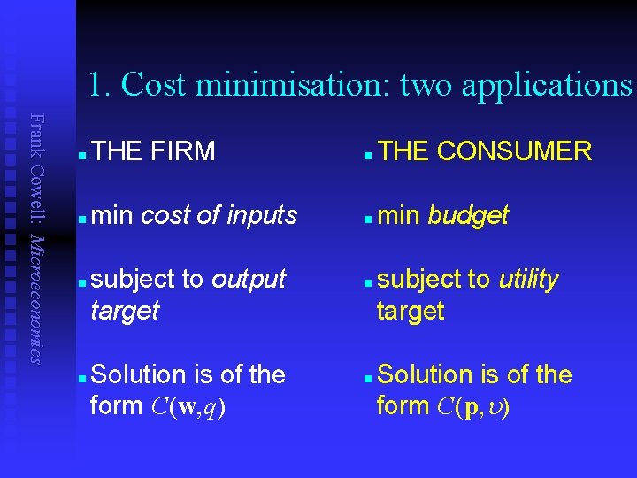 1. Cost minimisation: two applications Frank Cowell: Microeconomics n THE FIRM n THE CONSUMER
