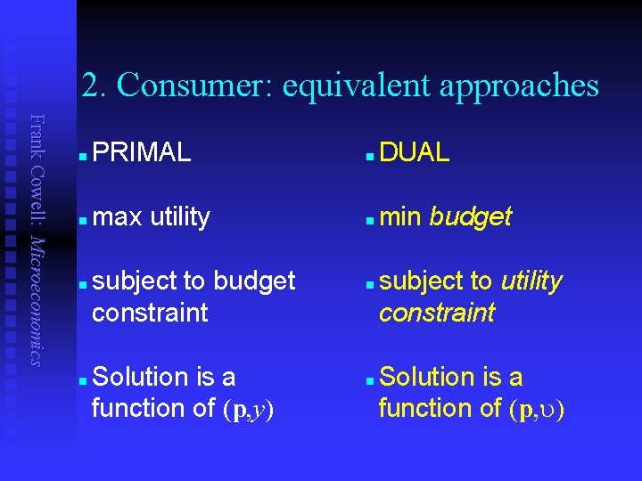 2. Consumer: equivalent approaches Frank Cowell: Microeconomics n PRIMAL n DUAL n max utility