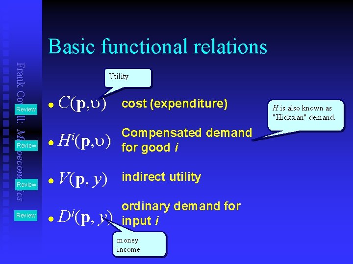 Basic functional relations Frank Cowell: Microeconomics Utility l C(p, u) Review l Compensated demand