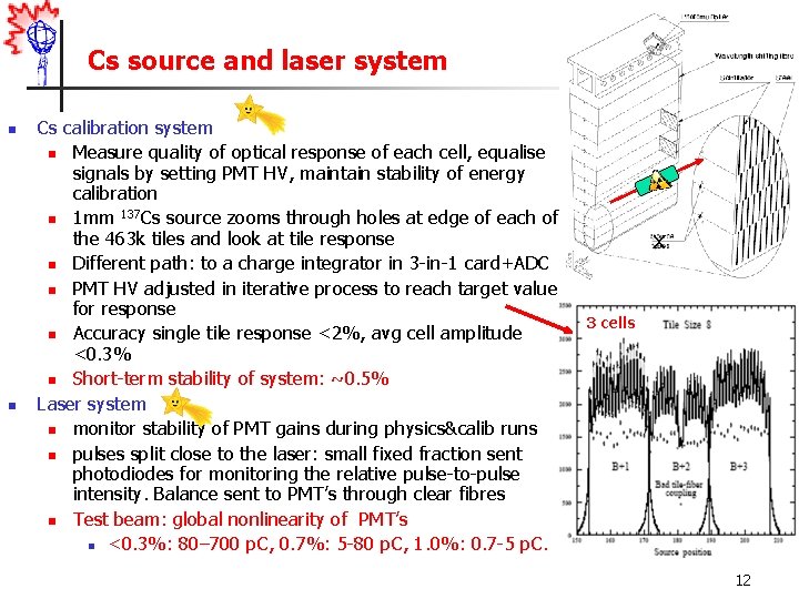 Cs source and laser system n n Cs calibration system n Measure quality of