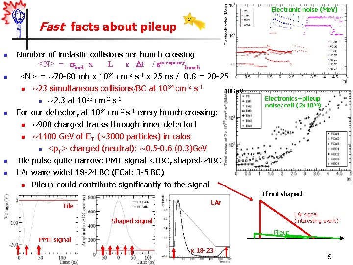 Electronic noise (Me. V) Fast facts about pileup n n n Number of inelastic