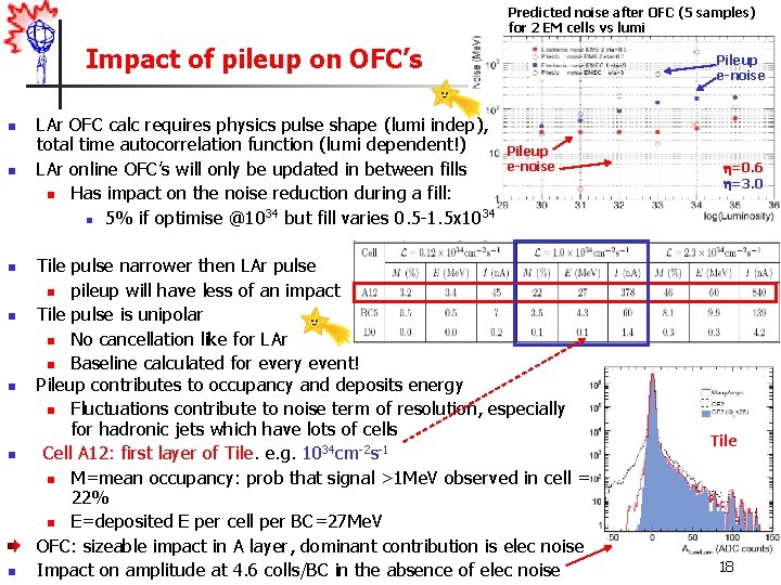 Predicted noise after OFC (5 samples) for 2 EM cells vs lumi Impact of