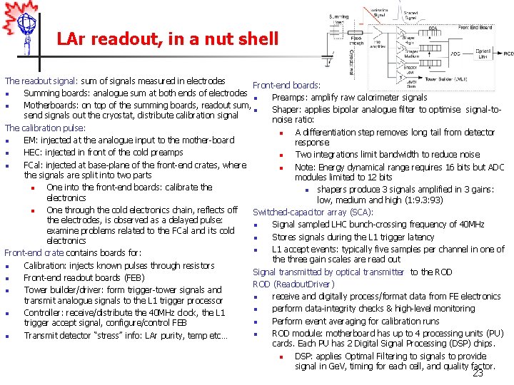 LAr readout, in a nut shell The readout signal: sum of signals measured in