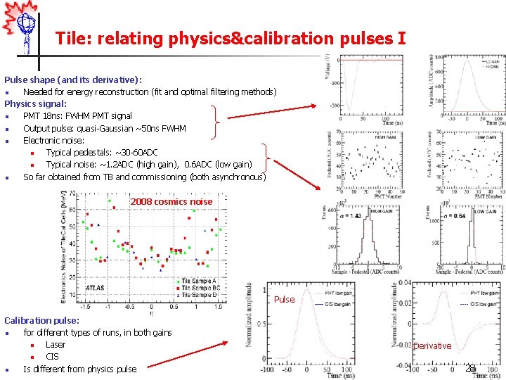 Tile: relating physics&calibration pulses I Pulse shape (and its derivative): n Needed for energy