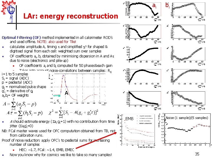 ai bi LAr: energy reconstruction Optimal Filtering (OF) method implemented in all calorimeter ROD’s