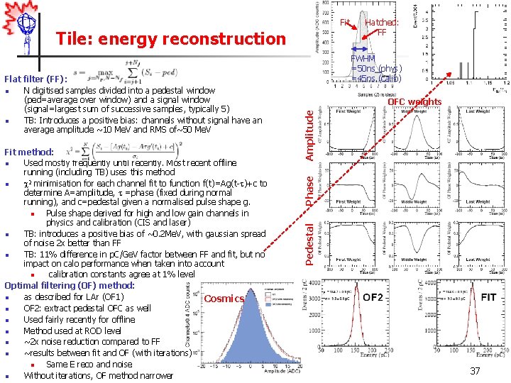 Fit Tile: energy reconstruction Amplitude OFC weights Phase Fit method: n Used mostly frequently