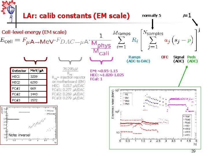 LAr: calib constants (EM scale) i=1 normally 5 i Cell-level energy (EM scale) Ramps