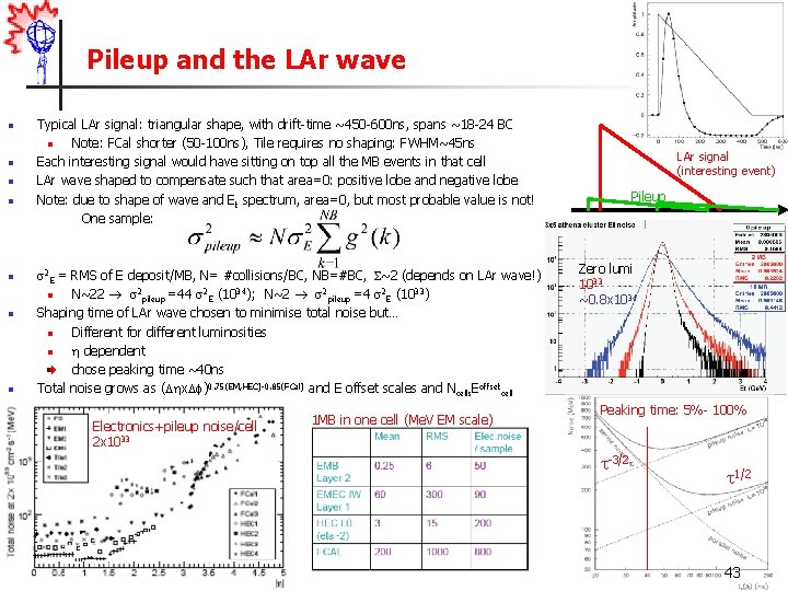 Pileup and the LAr wave n n n n Typical LAr signal: triangular shape,