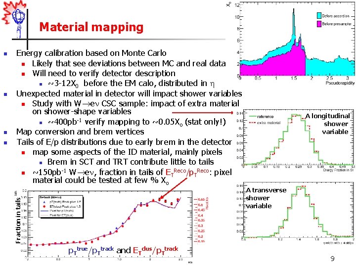 Material mapping n n n Energy calibration based on Monte Carlo n Likely that