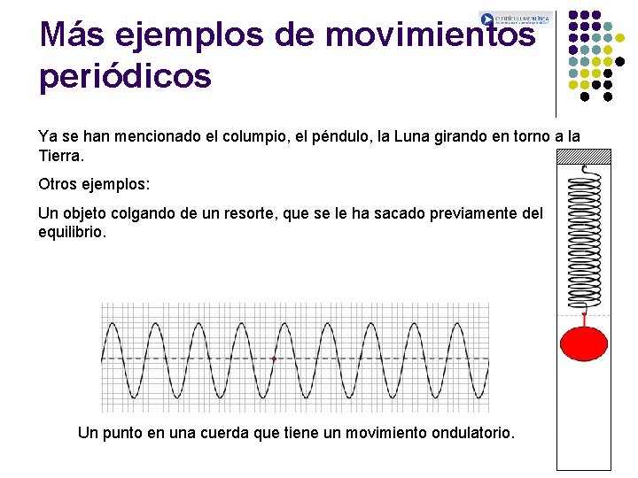 Más ejemplos de movimientos periódicos Ya se han mencionado el columpio, el péndulo, la