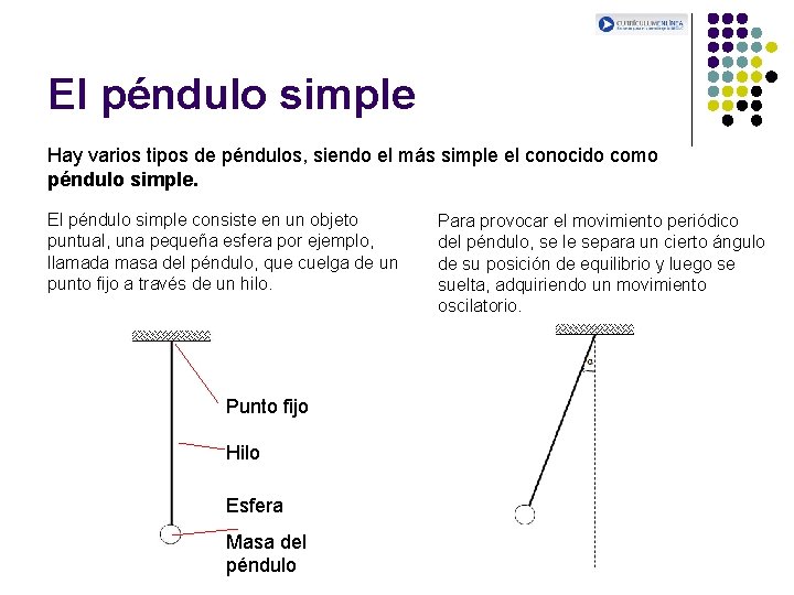 El péndulo simple Hay varios tipos de péndulos, siendo el más simple el conocido