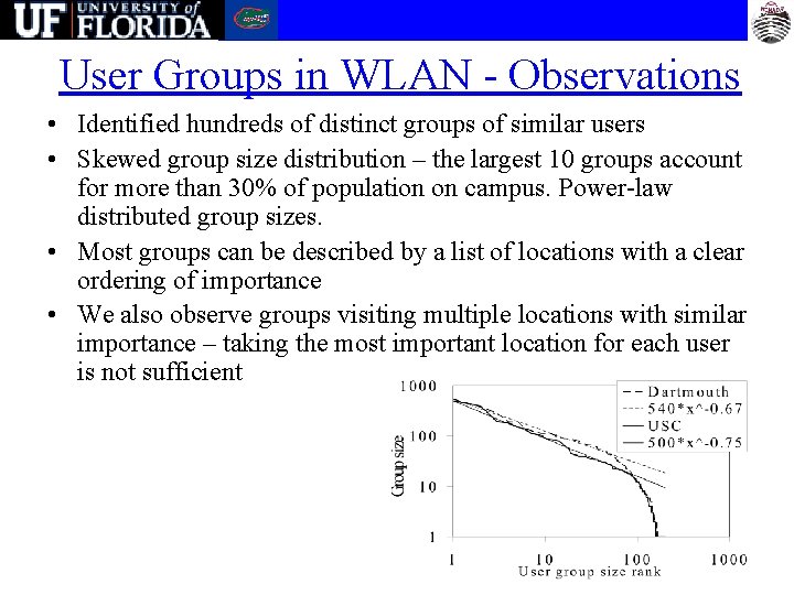 User Groups in WLAN - Observations • Identified hundreds of distinct groups of similar