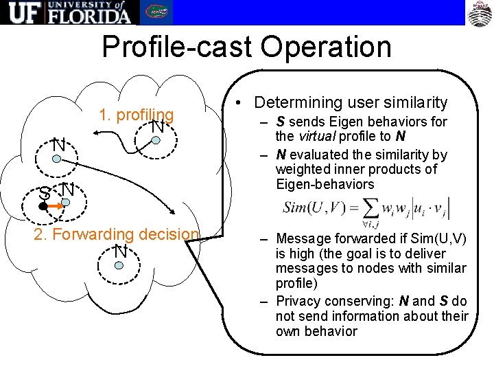 Profile-cast Operation 1. profiling N N S N 2. Forwarding decision N • Determining