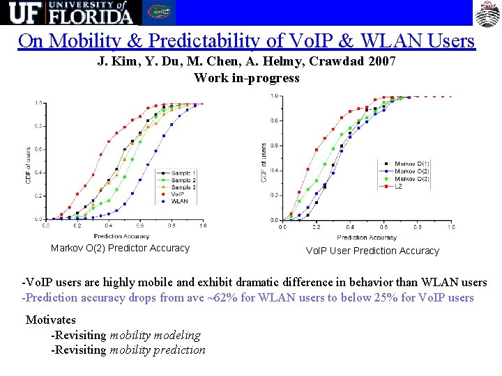 On Mobility & Predictability of Vo. IP & WLAN Users J. Kim, Y. Du,
