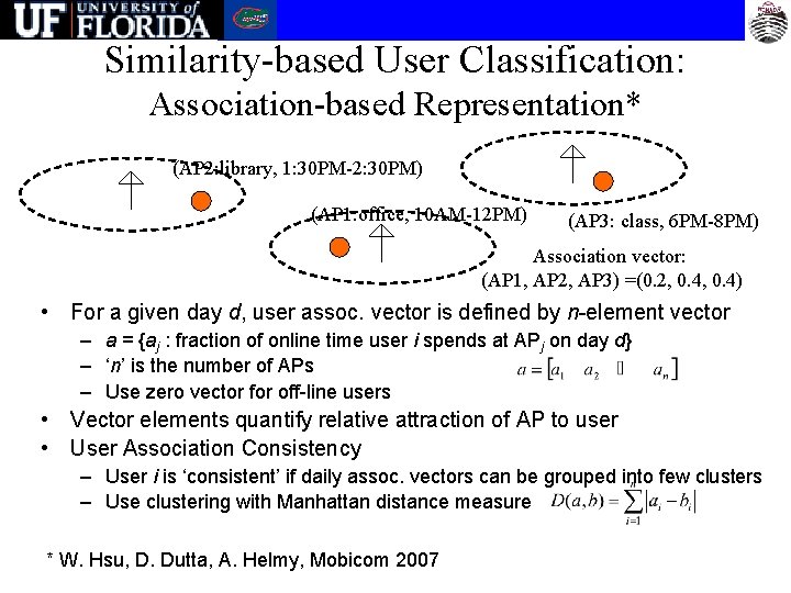 Similarity-based User Classification: Association-based Representation* (AP 2: library, 1: 30 PM-2: 30 PM) (AP