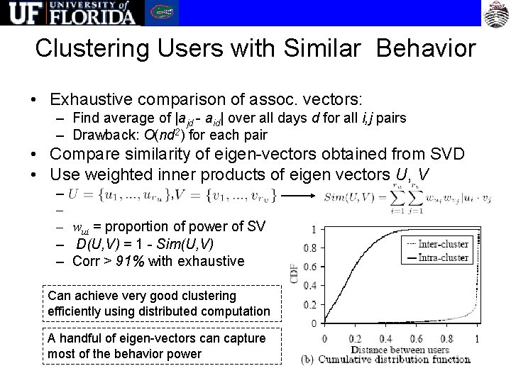 Clustering Users with Similar Behavior • Exhaustive comparison of assoc. vectors: – Find average