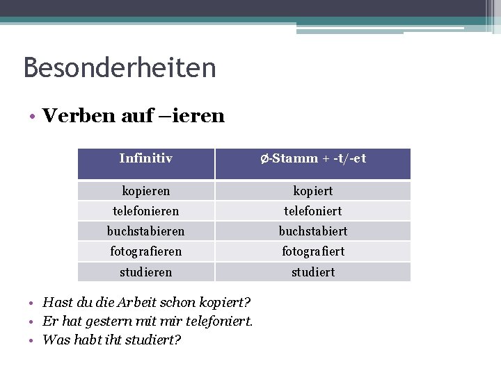 Besonderheiten • Verben auf –ieren Infinitiv Ø-Stamm + -t/-et kopieren kopiert telefonieren telefoniert buchstabieren Besonderheiten • Verben auf –ieren Infinitiv Ø-Stamm + -t/-et kopieren kopiert telefonieren telefoniert buchstabieren