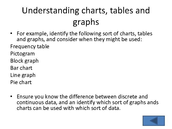 Understanding charts, tables and graphs • For example, identify the following sort of charts, Understanding charts, tables and graphs • For example, identify the following sort of charts,