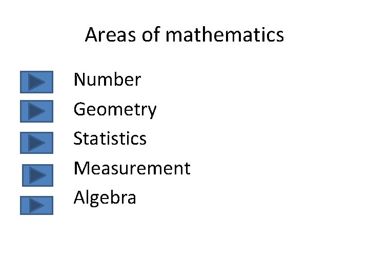 Areas of mathematics Number Geometry Statistics Measurement Algebra Areas of mathematics Number Geometry Statistics Measurement Algebra