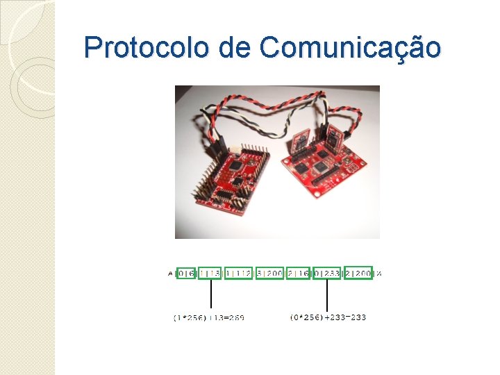 Protocolo de Comunicação 