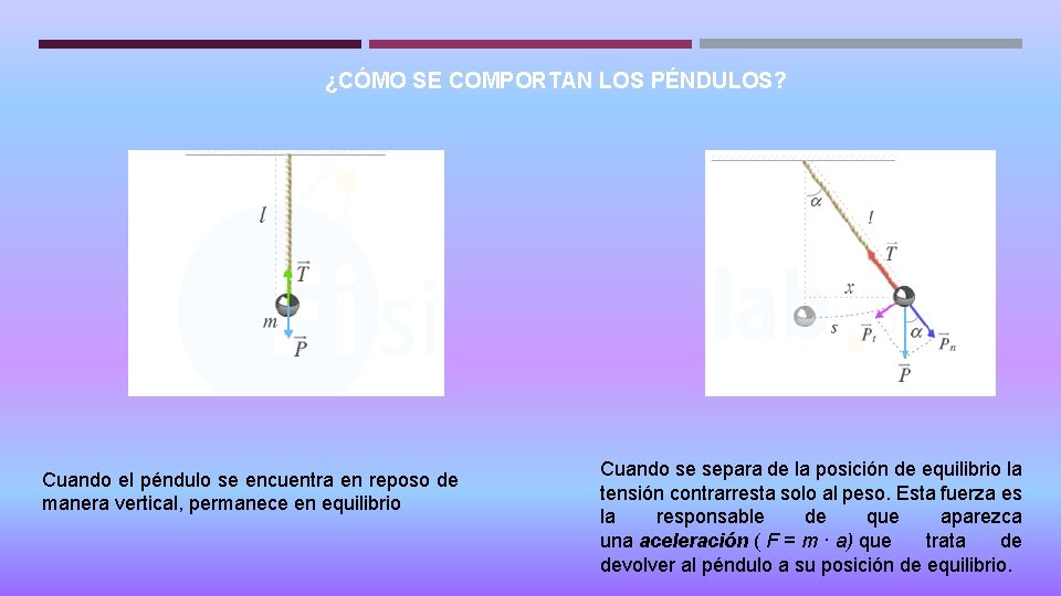 ¿CÓMO SE COMPORTAN LOS PÉNDULOS? Cuando el péndulo se encuentra en reposo de manera