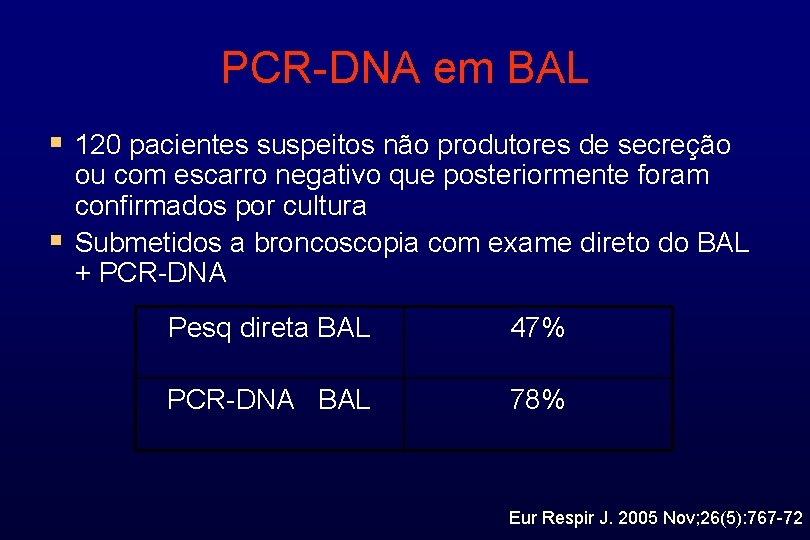 PCR-DNA em BAL § 120 pacientes suspeitos não produtores de secreção § ou com
