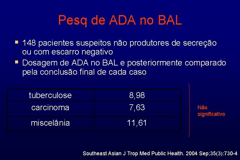 Pesq de ADA no BAL § 148 pacientes suspeitos não produtores de secreção §