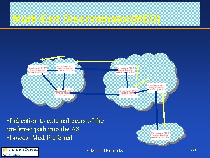 Multi-Exit Discriminator(MED) • Indication to external peers of the preferred path into the AS