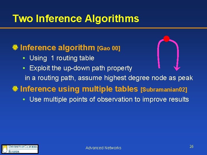 Two Inference Algorithms Inference algorithm [Gao 00] • Using 1 routing table • Exploit