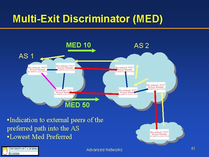 Multi-Exit Discriminator (MED) MED 10 AS 2 AS 1 MED 50 • Indication to