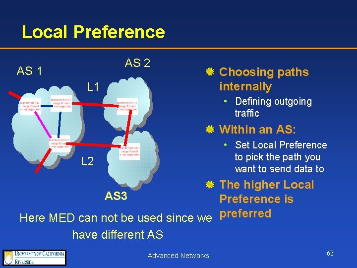 Local Preference AS 2 AS 1 L 1 Choosing paths internally • Defining outgoing