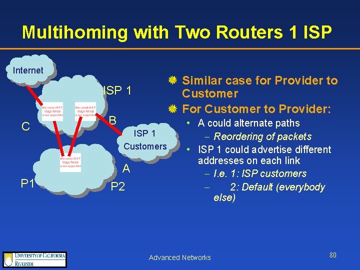 Multihoming with Two Routers 1 ISP Internet Similar case for Provider to Customer For