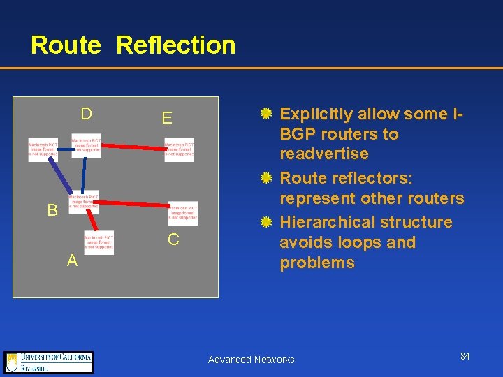 Route Reflection D E B C A Explicitly allow some IBGP routers to readvertise