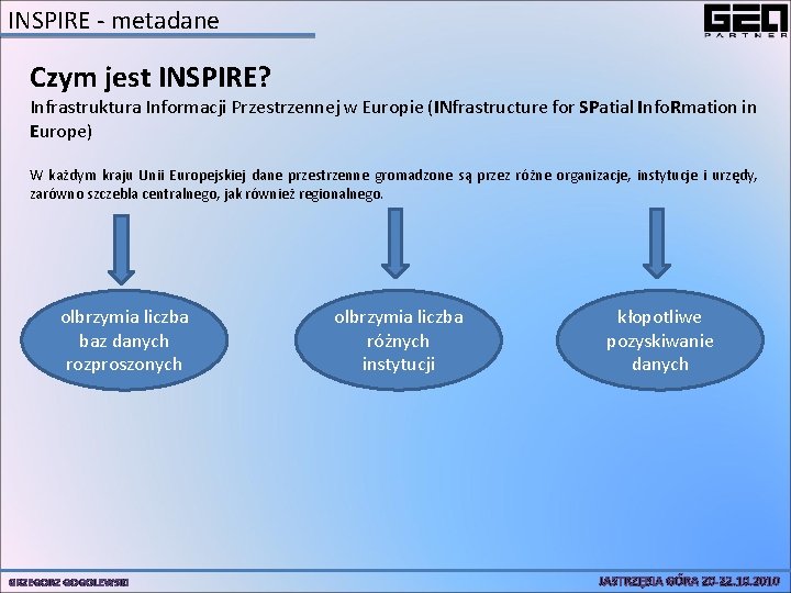 INSPIRE - metadane Czym jest INSPIRE? Infrastruktura Informacji Przestrzennej w Europie (INfrastructure for SPatial