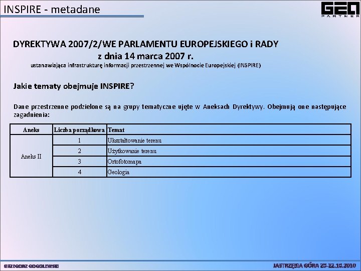 INSPIRE - metadane DYREKTYWA 2007/2/WE PARLAMENTU EUROPEJSKIEGO i RADY z dnia 14 marca 2007