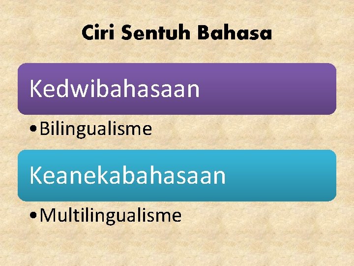 Ciri Sentuh Bahasa Kedwibahasaan • Bilingualisme Keanekabahasaan • Multilingualisme 