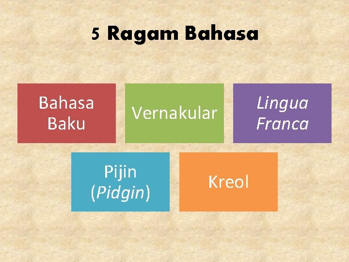 5 Ragam Bahasa Baku Vernakular Pijin (Pidgin) Kreol Lingua Franca 