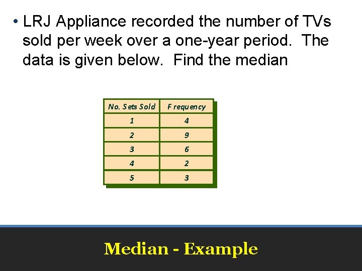  • LRJ Appliance recorded the number of TVs sold per week over a
