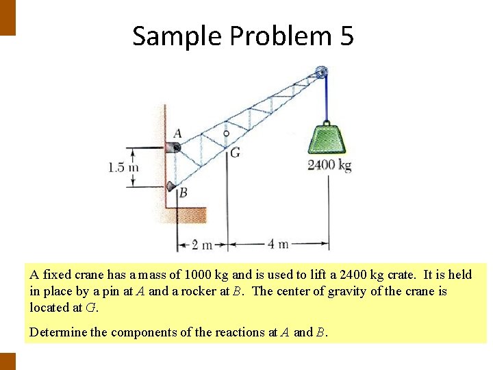 Sample Problem 5 A fixed crane has a mass of 1000 kg and is