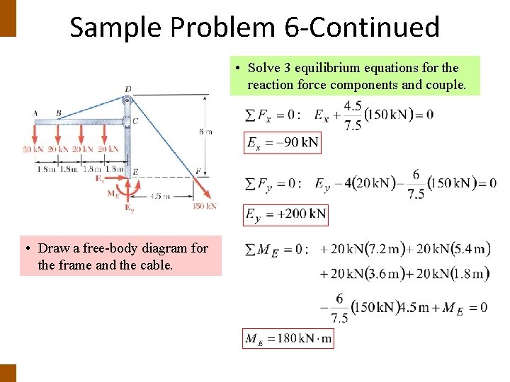 Sample Problem 6 -Continued • Solve 3 equilibrium equations for the reaction force components