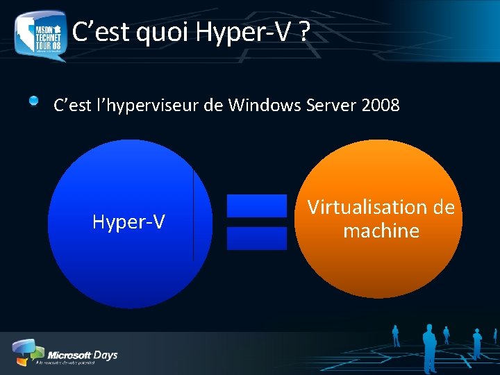 C’est quoi Hyper-V ? C’est l’hyperviseur de Windows Server 2008 Hyper-V Virtualisation de machine