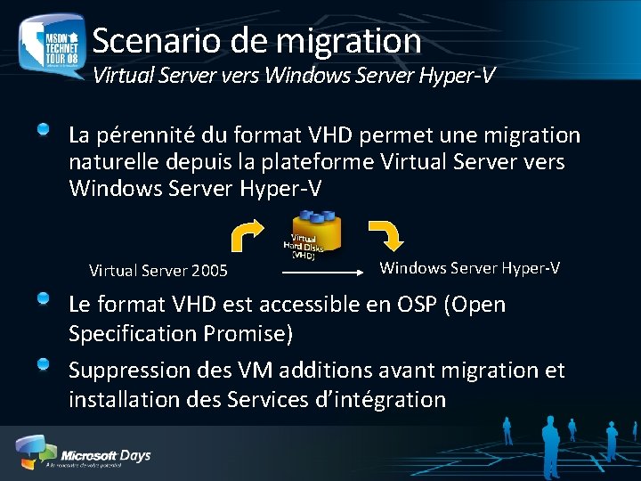 Scenario de migration Virtual Server vers Windows Server Hyper-V La pérennité du format VHD
