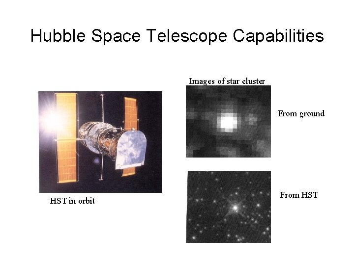 Hubble Space Telescope Capabilities Images of star cluster From ground HST in orbit From