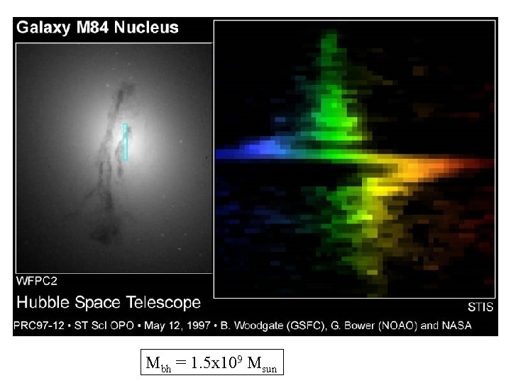 Mbh = 1. 5 x 109 Msun 