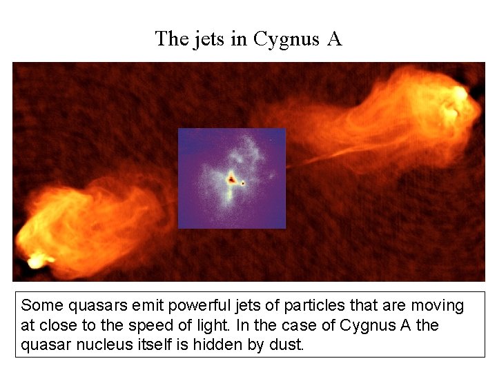 The jets in Cygnus A Some quasars emit powerful jets of particles that are