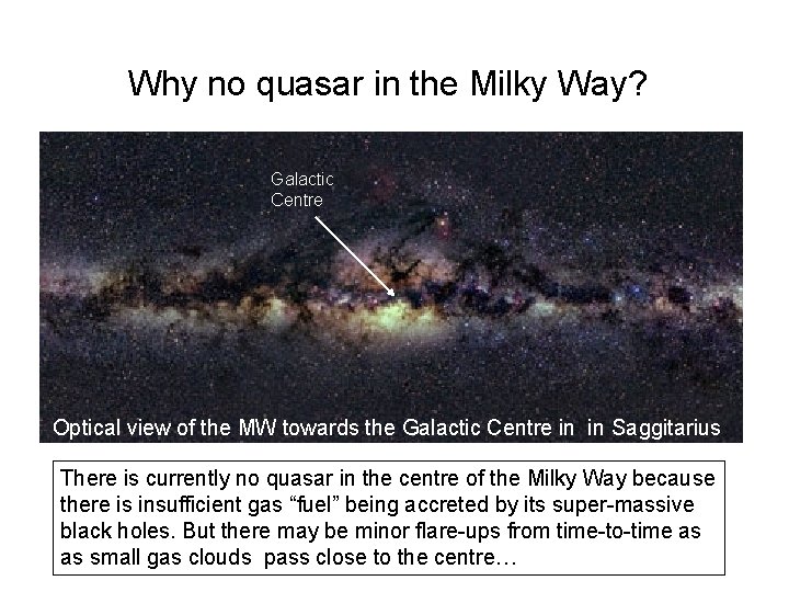 Why no quasar in the Milky Way? Galactic Centre Optical view of the MW