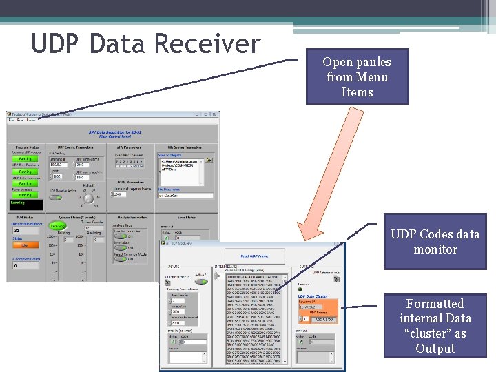 UDP Data Receiver Open panles from Menu Items UDP Codes data monitor Formatted internal