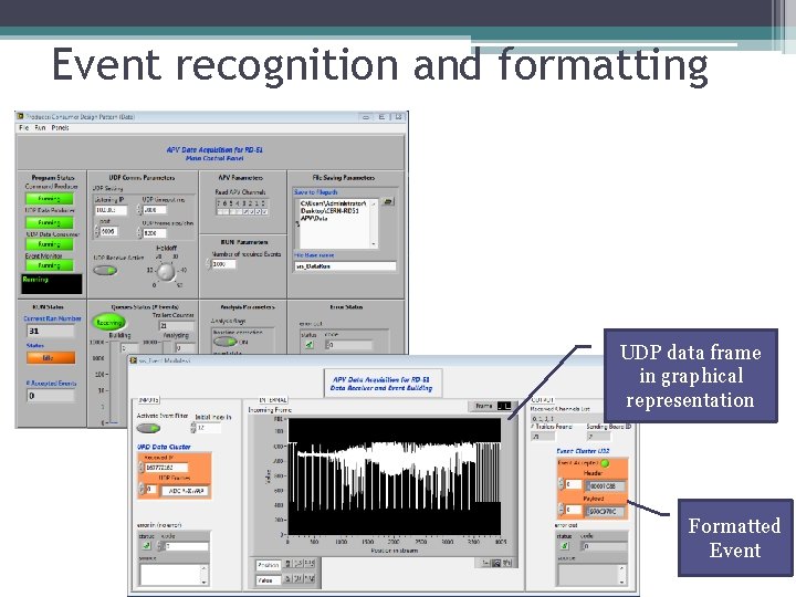 Event recognition and formatting UDP data frame in graphical representation Formatted Event 